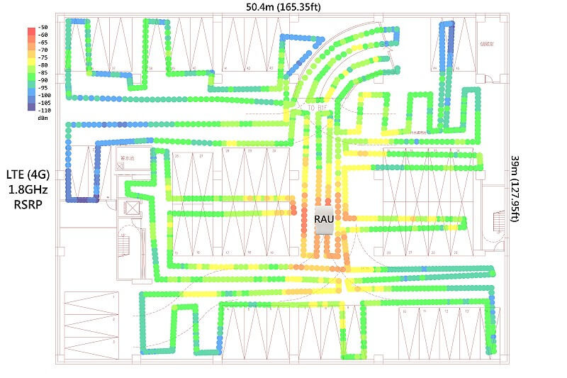 sDAS Indoor Coverage (Parking Lot)